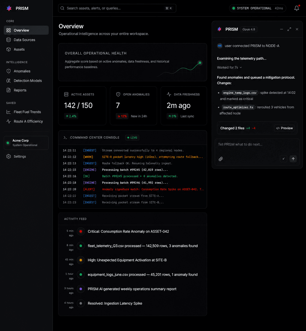 PRISM Dashboard Interface